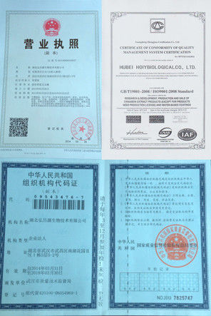 China SBS BIOTECH CO.,LTD zertifizierungen